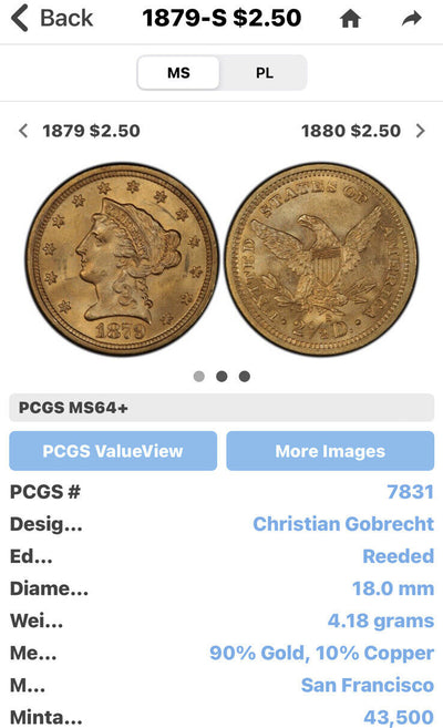 Old man Duffy’s scarce 1879 s $2.50 BU Liberty Gold Piece Zoomba! Free Shipping